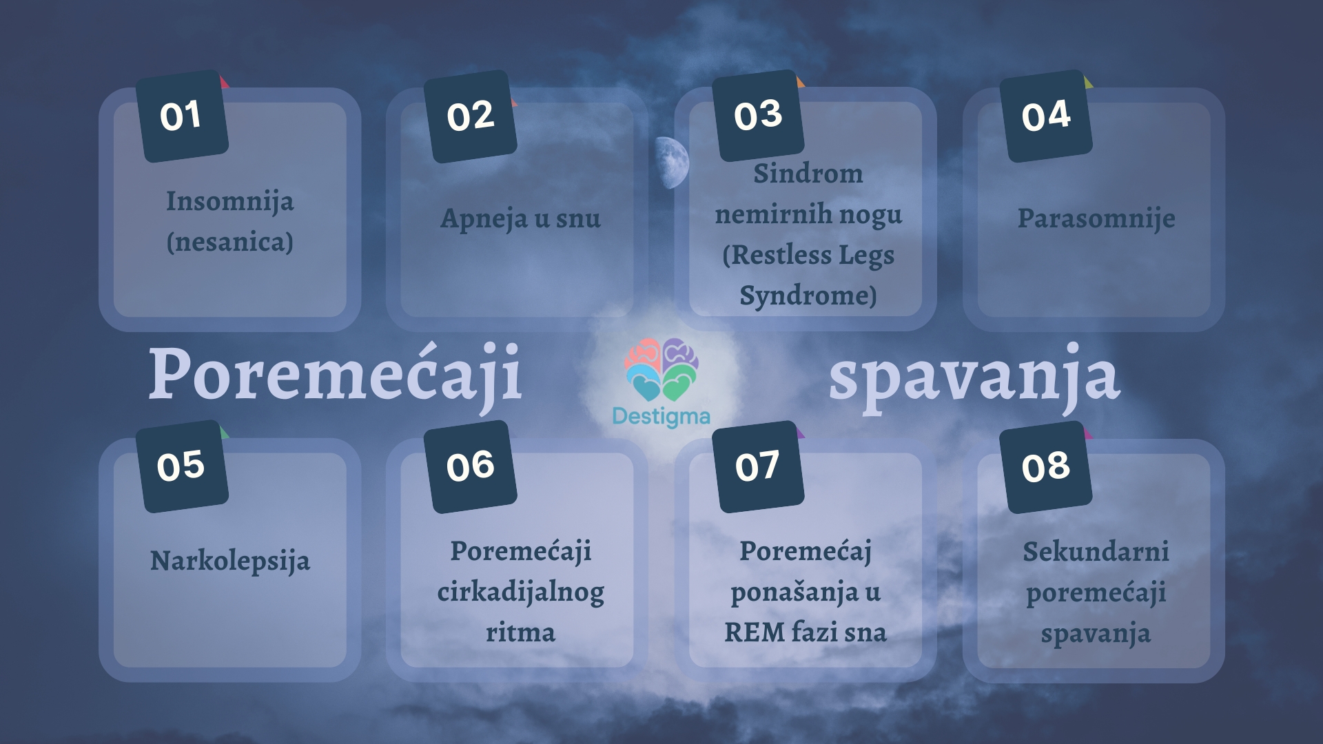 8 najčešćih poremećaja spavanja infografik